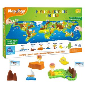 Mapology: Physical Map - World (MP47)