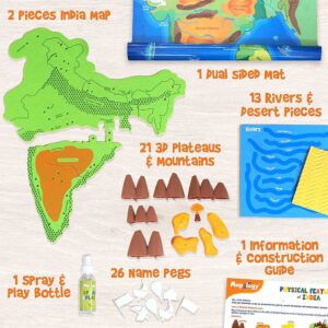 Mapology: Physical Features of India (MP48)