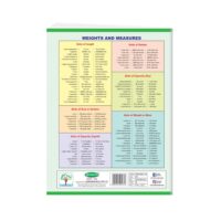 Graph Book – 1/4 – 28 Pages (Pack of 24)
