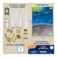 Mapology Mission Chandrayaan