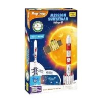 Mapology Mission Suryayaan Aditya L1