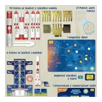 Mapology Mission Suryayaan Aditya L1