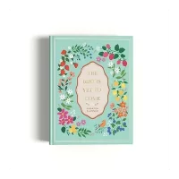 7mm Annual Undated Planner – Best is Yet To Come | Goals & To-dos | Yearly, Weekly and Monthly Planner | Productivity Planner | Financial Planner | 2 Ribbon Bookmarks | 21 X 17.5 cms | Aqua Blue
